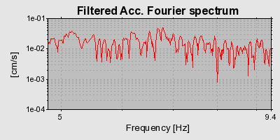 Plot-20160924-18822-lc636a-0