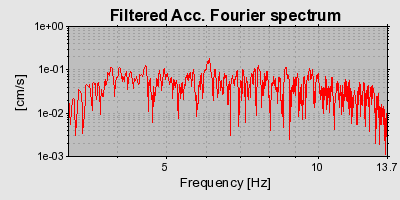 Plot-20160924-18822-w52cq6-0