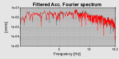 Plot-20160924-18822-pf3rom-0