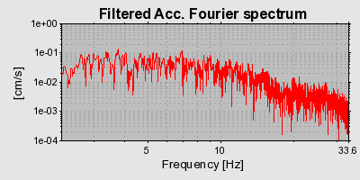 Plot-20160924-18822-9won25-0