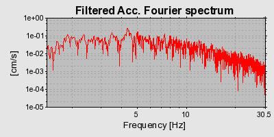 Plot-20160924-18822-1mqfg3x-0