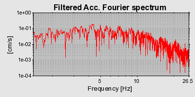 Plot-20160924-18822-1bnhnhj-0