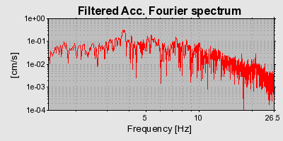 Plot-20160924-18822-hcd6bj-0