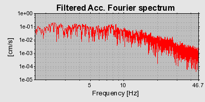 Plot-20160924-18822-1pt4twu-0