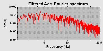 Plot-20160924-18822-ldnbrt-0