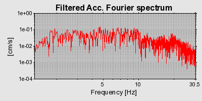 Plot-20160924-18822-1jg2u75-0