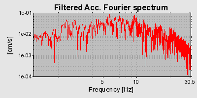 Plot-20160924-18822-1vg401j-0