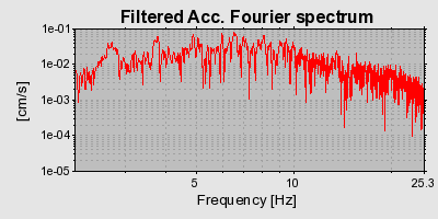 Plot-20160924-18822-7jf8m2-0