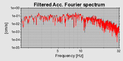 Plot-20160924-18822-1kjrxjc-0