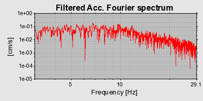 Plot-20160924-18822-y9r4sd-0