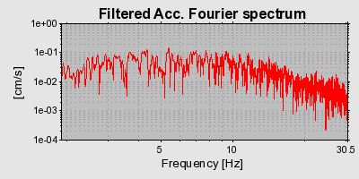 Plot-20160924-18822-156ickn-0