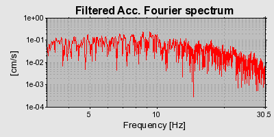 Plot-20160924-18822-xkxpf4-0