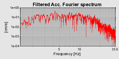 Plot-20160924-18822-jww61c-0