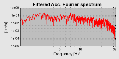 Plot-20160924-18822-muiai-0