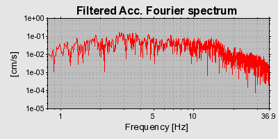 Plot-20160924-18822-1rlea0e-0