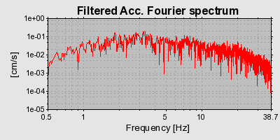 Plot-20160924-18822-sbsd47-0