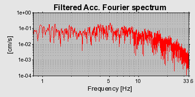 Plot-20160924-18822-1uise81-0