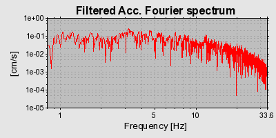 Plot-20160924-18822-9asfeg-0