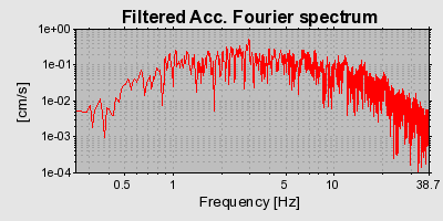 Plot-20160924-18822-1lzouyb-0