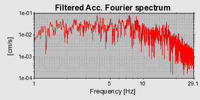 Plot-20160924-18822-1bhw8xu-0