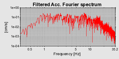 Plot-20160924-18822-19v1i3k-0