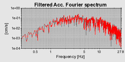 Plot-20160924-18822-1mc288f-0