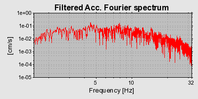 Plot-20160924-18822-ta6m6v-0