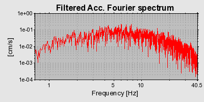 Plot-20160924-18822-jn8ri8-0