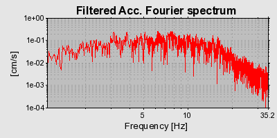 Plot-20160924-18822-1k29d3r-0