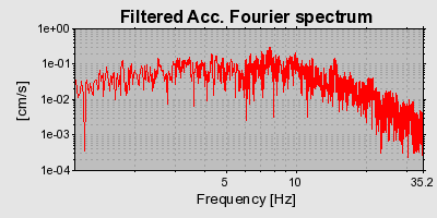 Plot-20160924-18822-1cx2sq0-0