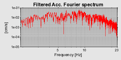 Plot-20160924-18822-1jfvnig-0