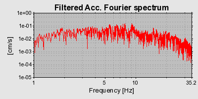 Plot-20160924-18822-19uvmxw-0