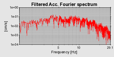 Plot-20160924-18822-1x75qpu-0