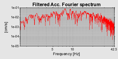 Plot-20160924-18822-15xf44i-0