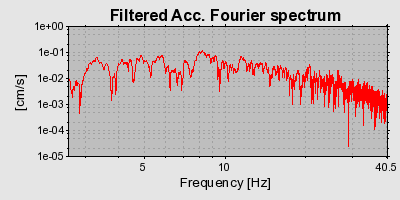 Plot-20160924-18822-1x8ysiu-0