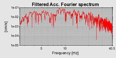 Plot-20160924-18822-q82dhi-0