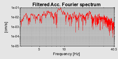 Plot-20160924-18822-191ug8p-0