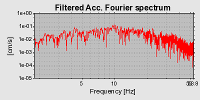 Plot-20160924-18822-10unt6s-0