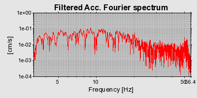 Plot-20160924-18822-7jh949-0