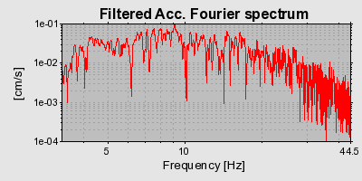 Plot-20160924-18822-1pbtdej-0