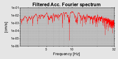 Plot-20160924-18822-4lx5sx-0