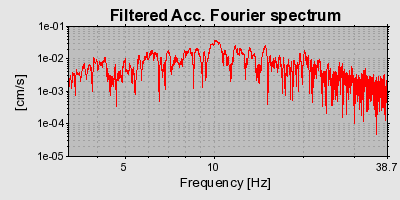 Plot-20160924-18822-rg32fj-0