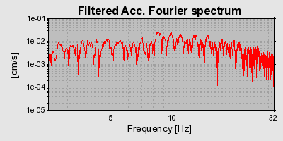 Plot-20160924-18822-d41vvz-0