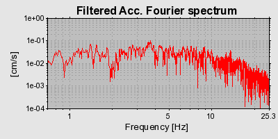 Plot-20160924-18822-126lq15-0