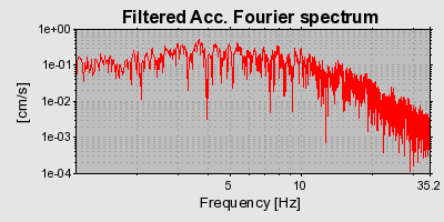 Plot-20160924-18822-tyz38d-0