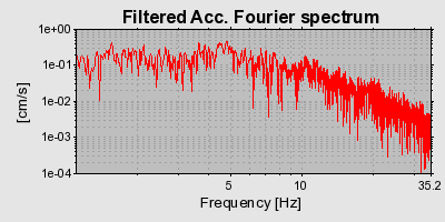 Plot-20160924-18822-14ct65q-0