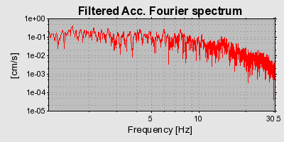 Plot-20160924-18822-zh7xx9-0