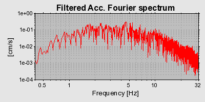 Plot-20160924-18822-1157wjd-0