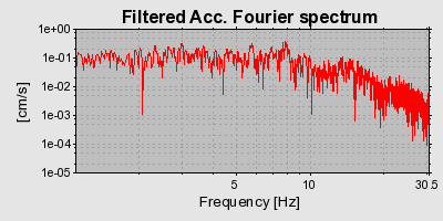 Plot-20160924-18822-9ffxra-0