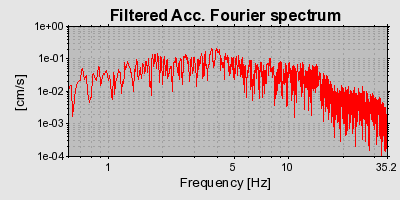 Plot-20160924-18822-4at5r6-0